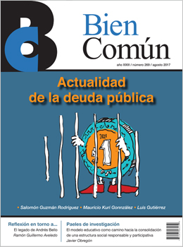 Artculos Poltica econmica y social de Coahuila